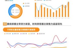 快手点赞量，短视频生态中用户互动行为的价值解析与行业影响