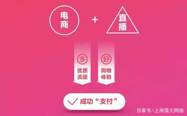 如何轻松开通抖音橱窗功能，快速变现