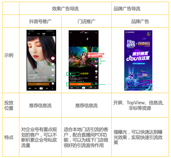 抖音没声音怎么回事？教你快速解决问题的实用方法！