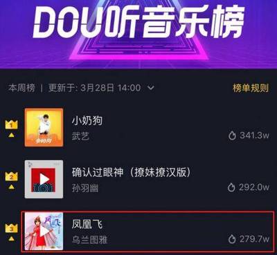如何做好抖音，快速引爆流量秘籍