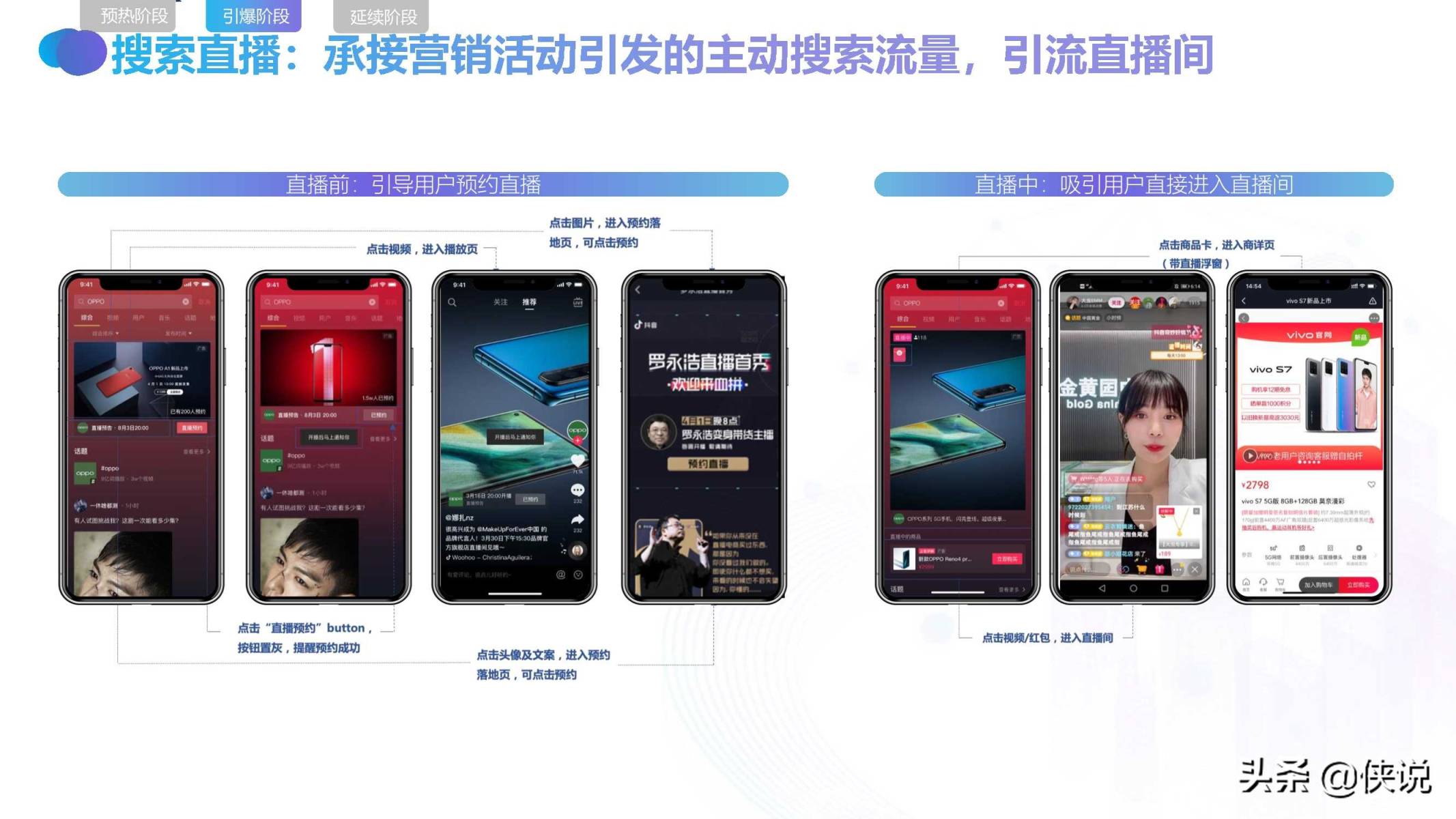 如何做好抖音，快速引爆流量秘籍