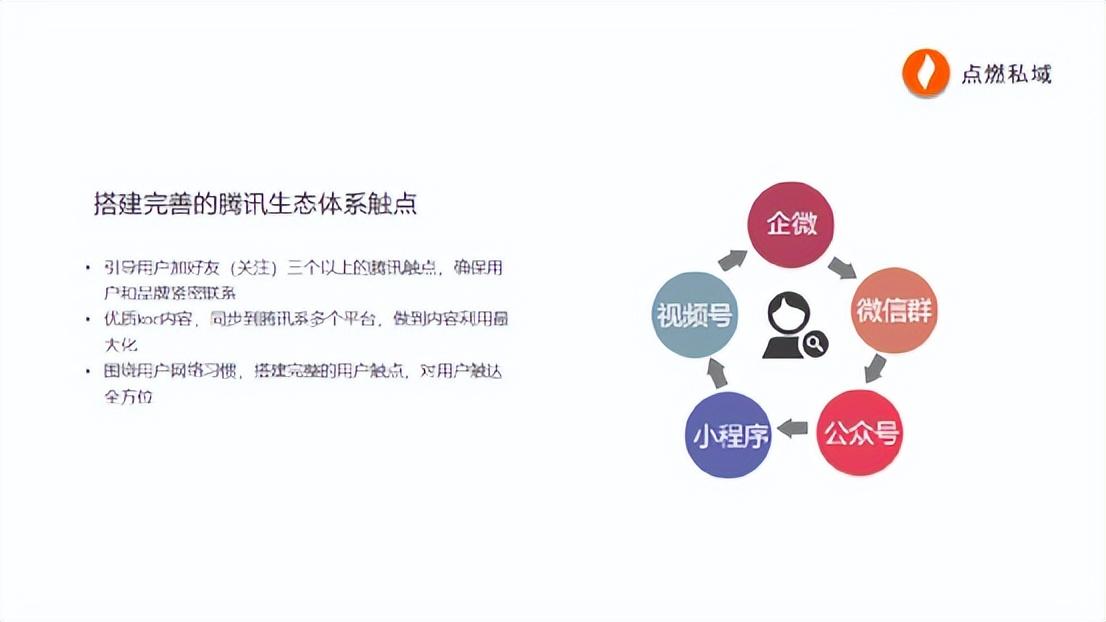 如何成功运营自己的视频号，让你轻松变现！
