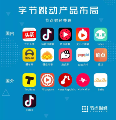 如何收购优质抖音号？让你轻松变现的秘诀