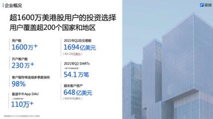 地产行业如何高效利用视频号，实现业绩突破