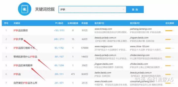 超市如何高效运营视频号，快速引流实现业绩提升