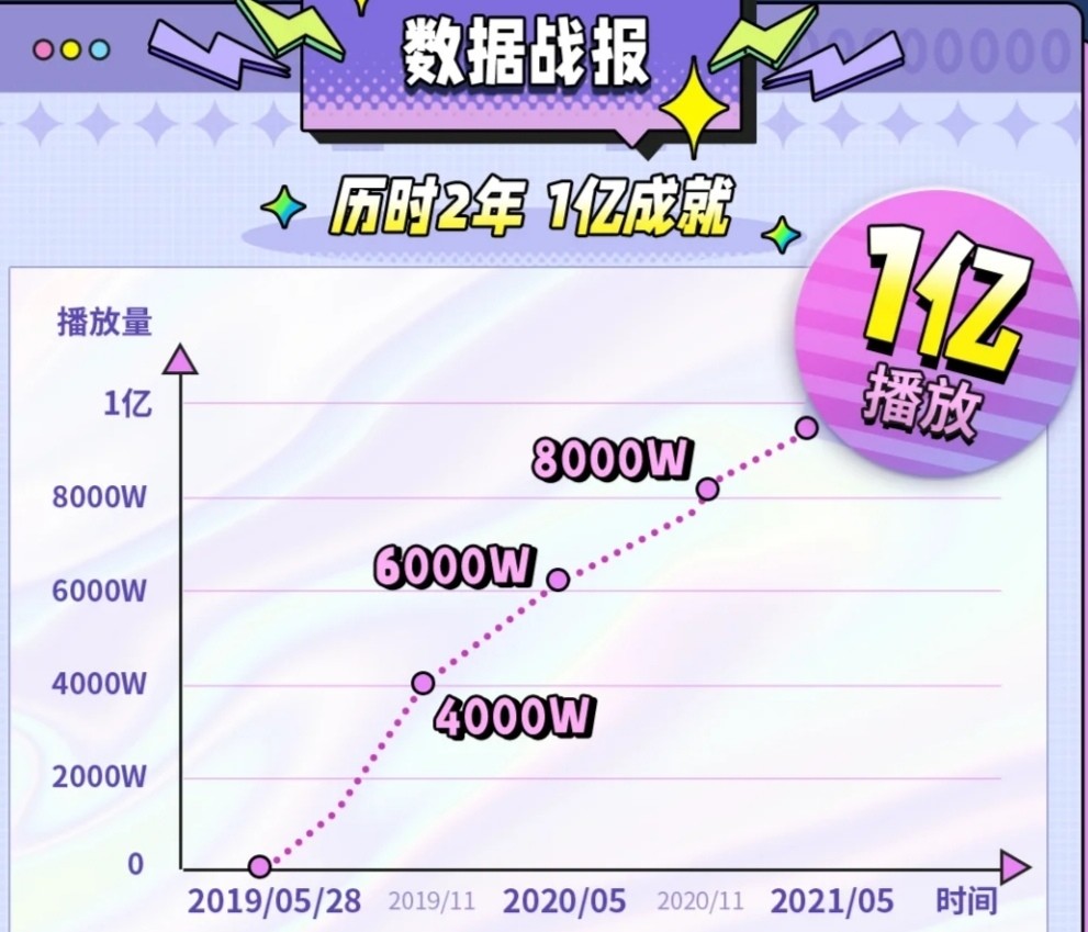 抖音怎么快进？让你的视频观看体验更高效！