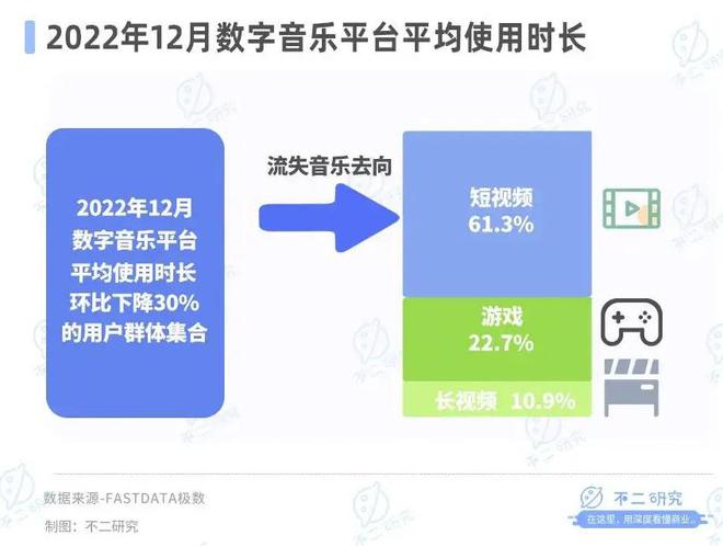 腾讯视频号收益如何？揭秘快速变现的运营秘诀