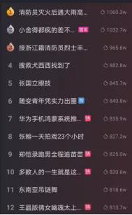 抖音的浏览量怎么提升？掌握这几点，轻松实现爆款！