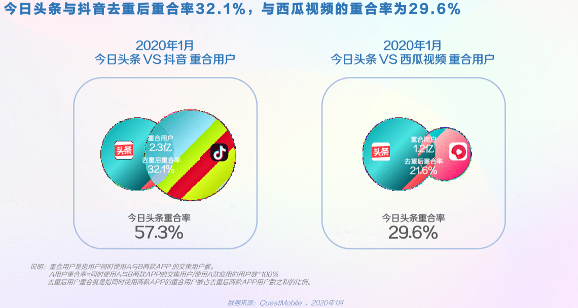 视频号如何创建企业号，助力品牌营销新突破