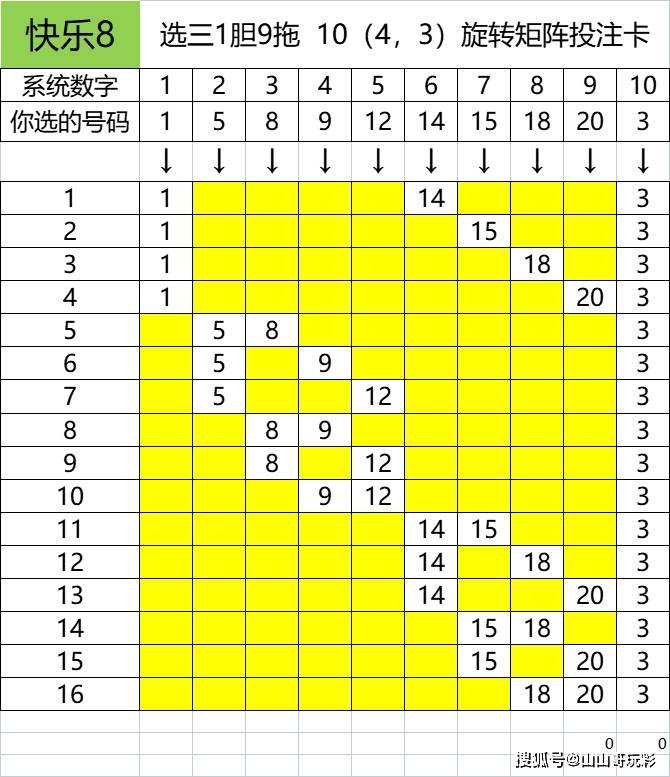 视频号是否违规？查看方法全解析！