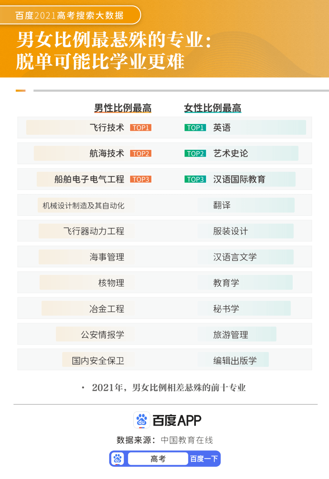 快手如何发17秒视频？教你轻松上手，快速玩转快手！