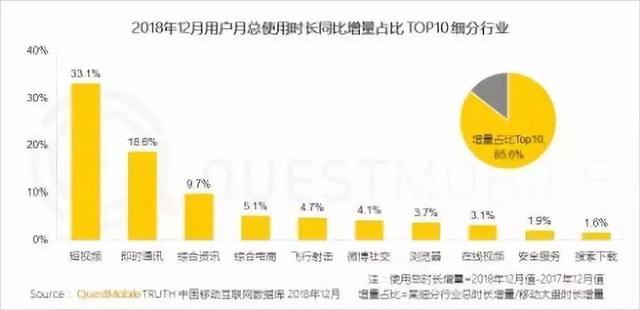 快手怎么收费？全面解析快手收费模式及优势