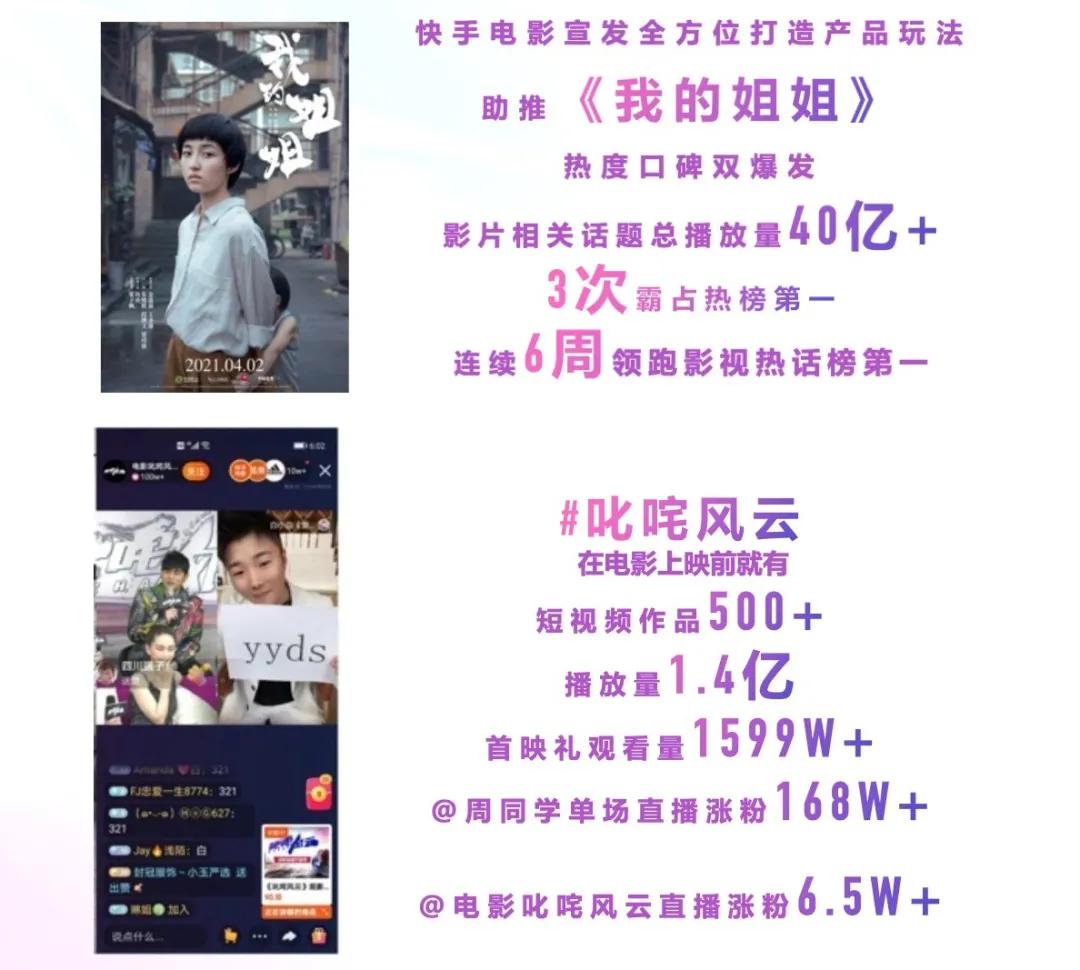 如何轻松登上快手号，快速成为短视频达人