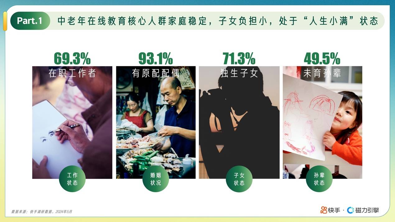 如何轻松登上快手号，快速成为短视频达人