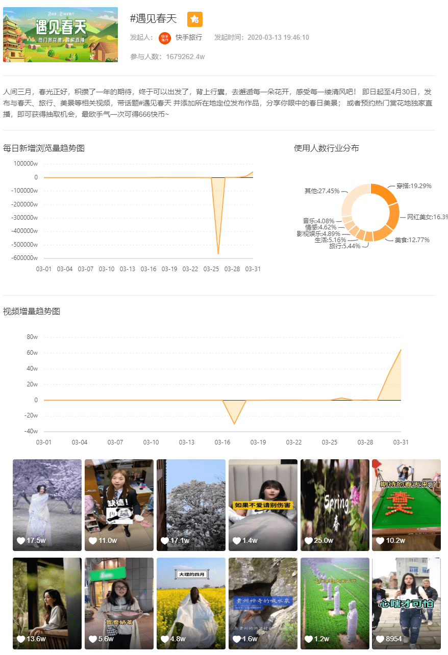 快手视频怎么制作——打造属于你的爆款短视频