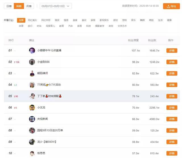 快手热门怎么上？揭秘快速涨粉的独家秘诀