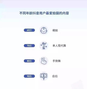 快手热门怎么上？揭秘快速涨粉的独家秘诀