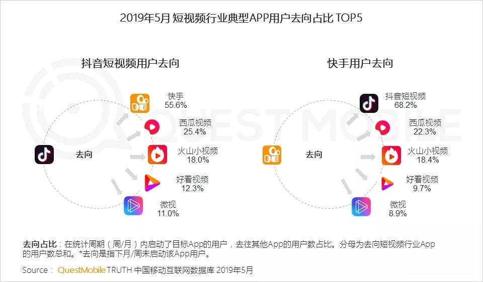 快手怎么开视频：轻松上手的全流程指南