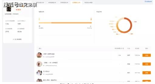 快手合拍技巧全解析，打造精彩短视频！