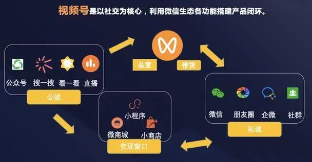 快手号码绑定如何注销？全流程解析，轻松解绑！