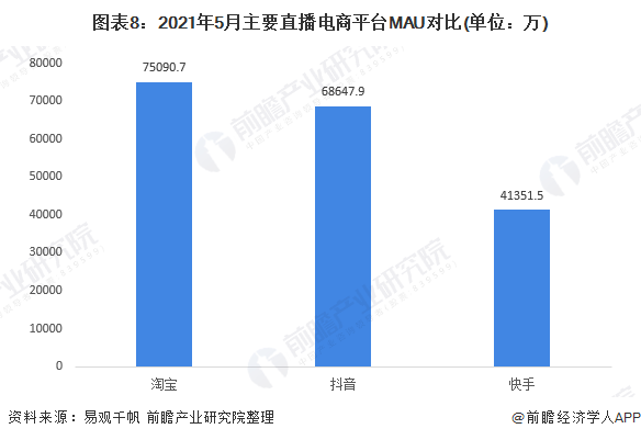 快手购物指南：教你轻松买到心仪好物