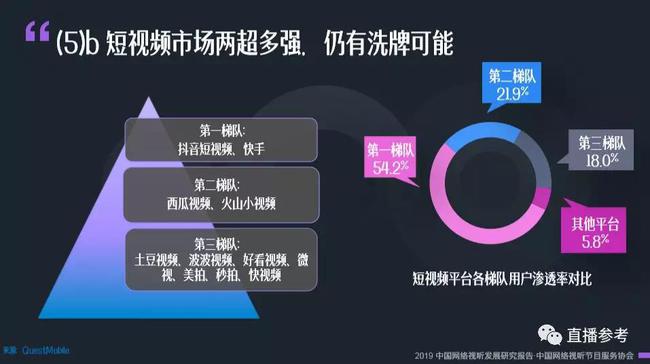 快手怎么加速？掌握技巧，轻松享受极速体验！