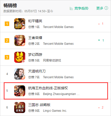 抖音怎么看注册时间？教你轻松查看账号信息的秘密！
