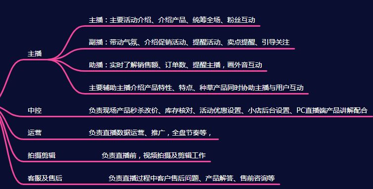 抖音直播怎么看回放？详细指南带你轻松回看精彩内容