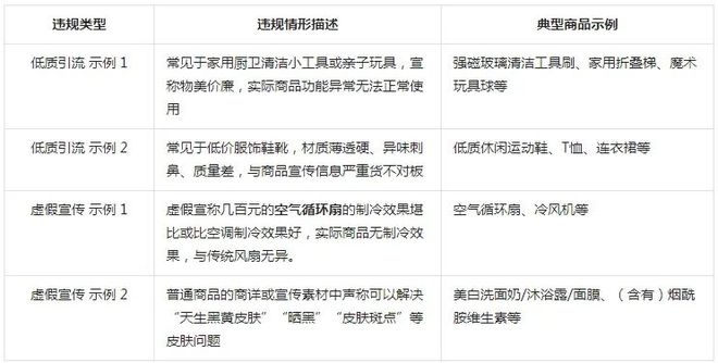 抖音如何低价引流，快速提升曝光量的实战攻略
