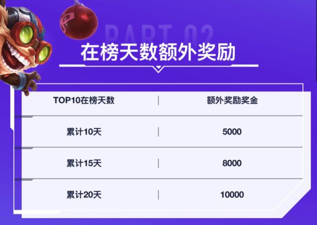 快手号申请全攻略：轻松获取专属账号