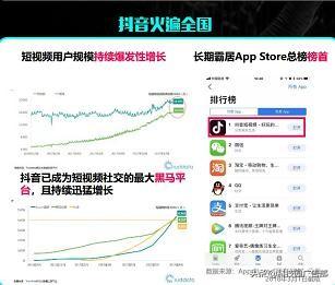 抖音如何置顶视频，快速提升曝光量的必备技巧