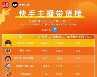 快手直播怎么开启？手把手教你成为直播达人！