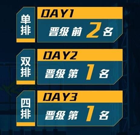 快手怎么开启直播？一文教你轻松上手