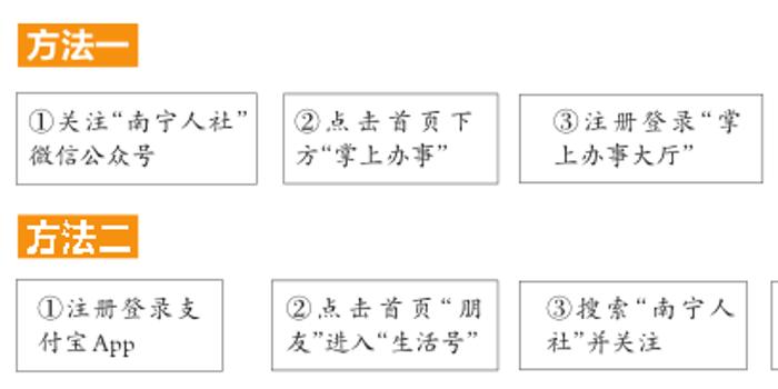 快手怎么加人？快速拓展社交圈的秘密技巧