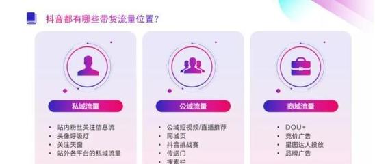 抖音如何抽奖互动，快速提升粉丝粘性！
