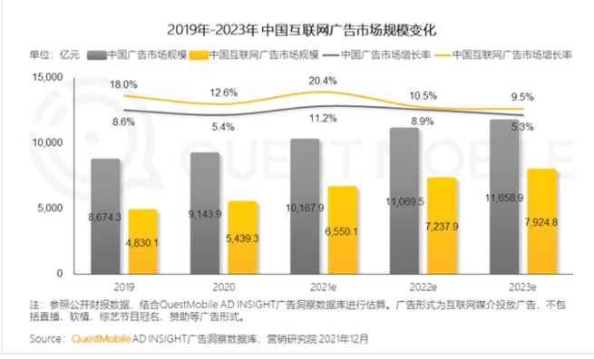 快手如何分成：深入解析平台收益分配机制