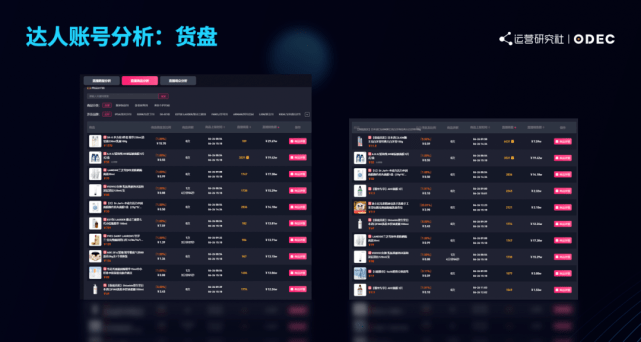 如何快速入门抖音——从0到达人，你必须知道的技巧！