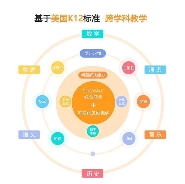 如何用抖音上课？轻松掌握高效学习秘诀