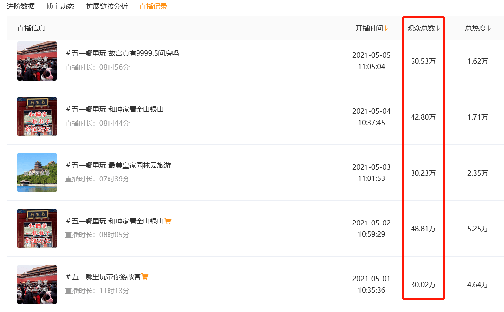 快手直播如何赚钱？揭秘短视频平台的盈利秘密