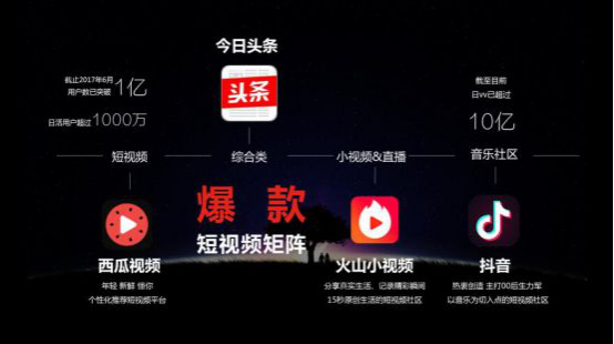 如何寻找快手团队：助力短视频营销新突破