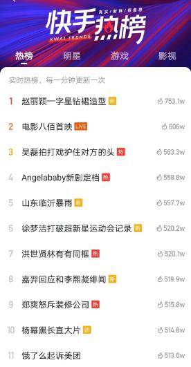 如何寻找快手团队：助力短视频营销新突破