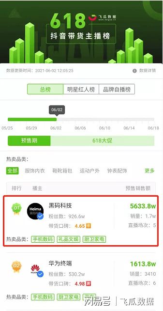 抖音如何YP：揭秘新社交玩法背后的秘密