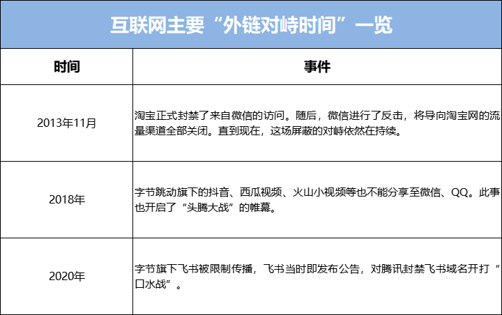 如何加密抖音，保护个人隐私安全