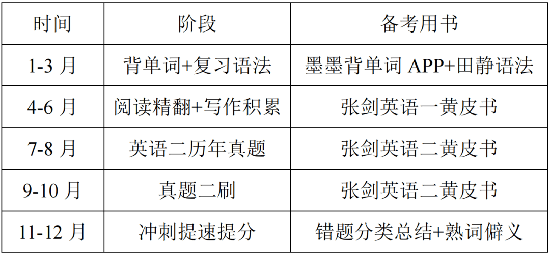 快手名怎么起？教你轻松掌握取名技巧！