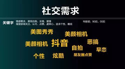 如何集成抖音，助力品牌腾飞