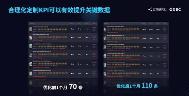 抖音如何中发：掌握流量密码，让你的视频一夜爆火！