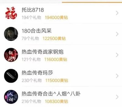怎么弄快手小号？快速上手小号操作指南