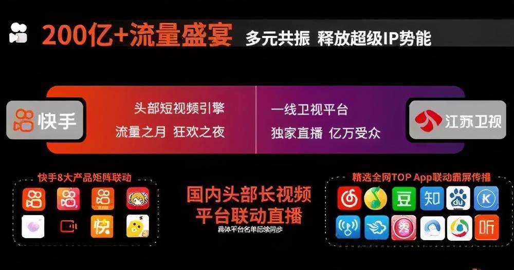 快手游戏直播全攻略：轻松开启你的游戏直播之旅