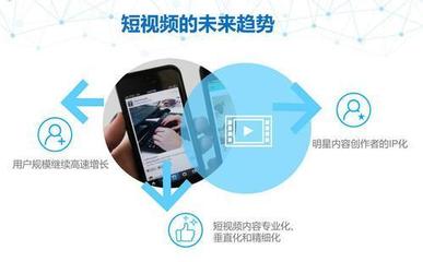 抖音如何去玩：快速上手与玩转技巧指南