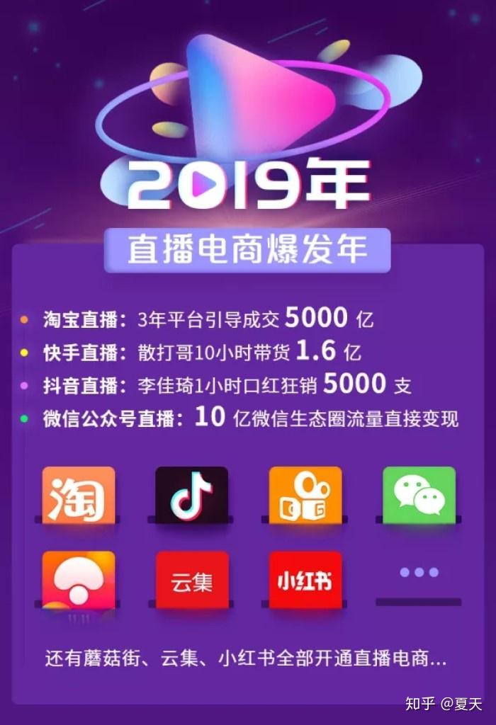 快手直播怎么挣钱？详细讲解快手直播变现秘诀！